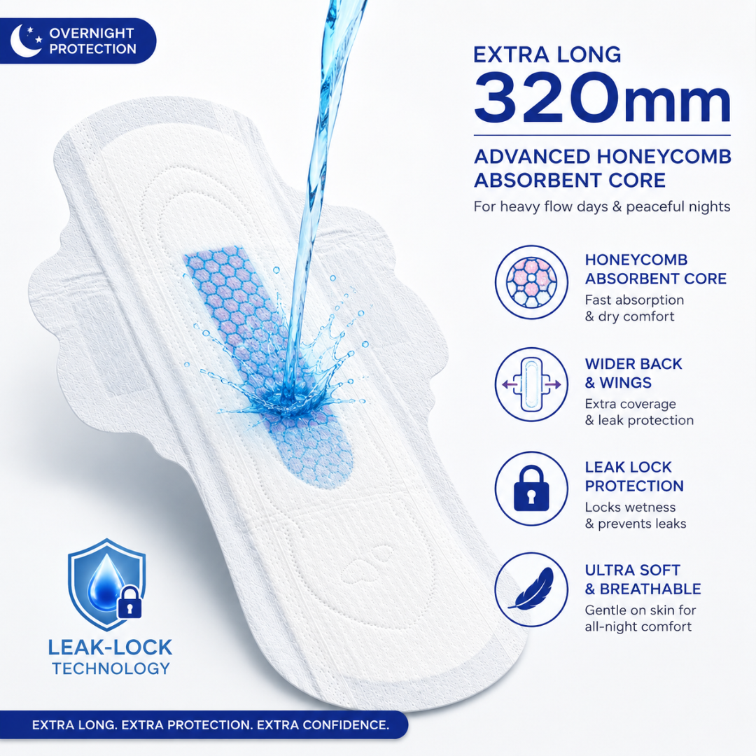 Avyra XXL Night Comfort Pads - Image 3