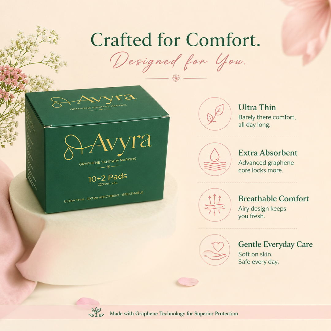 Avyra XXL Night Comfort Pads - Image 2