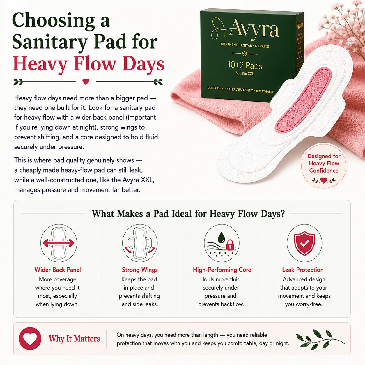 sanitary pad for heavy flow