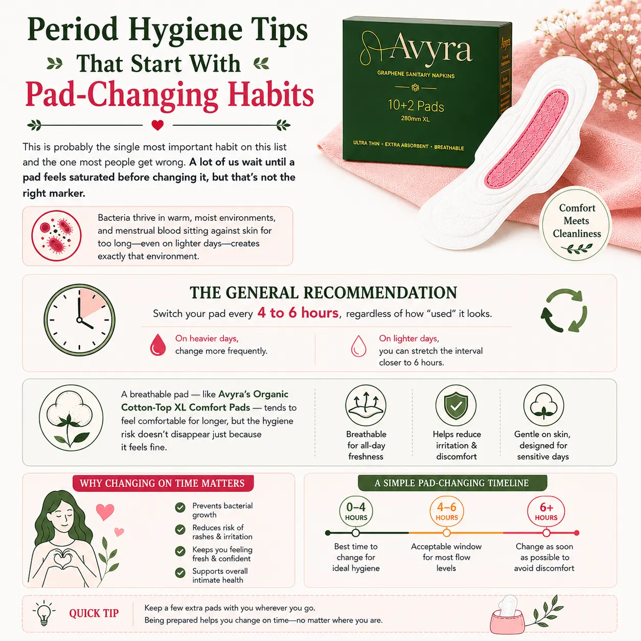 Period Hygiene Tips