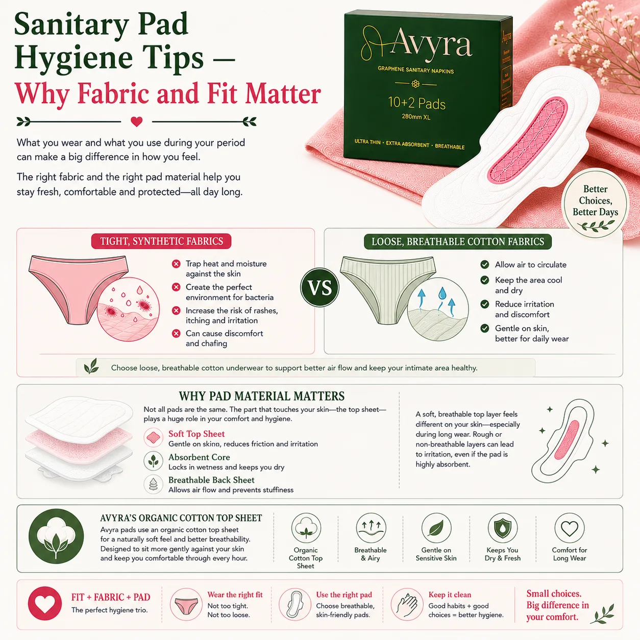 Sanitary Pad Hygiene Tips