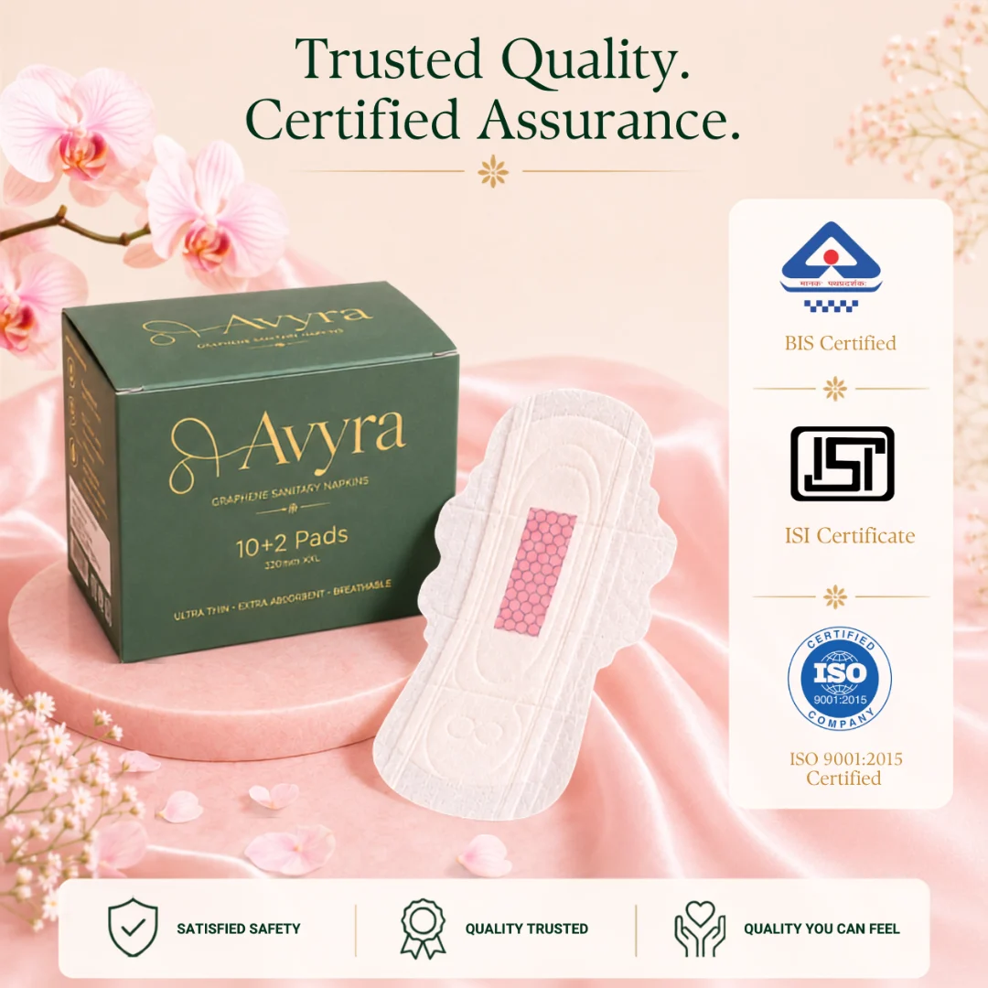 Avyra XXL Night Comfort Pads - Image 4