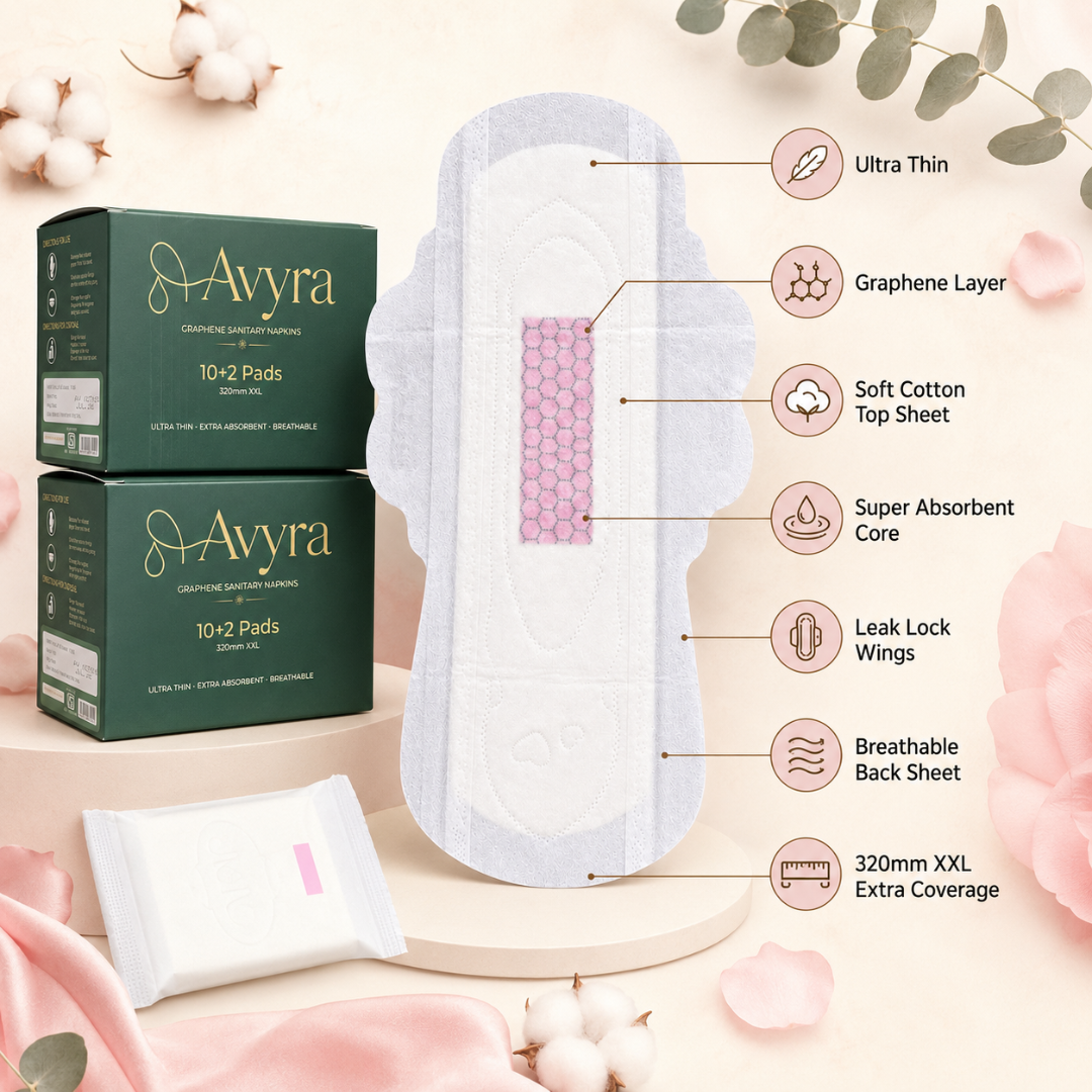 Avyra XXL Duo Pads - Image 2