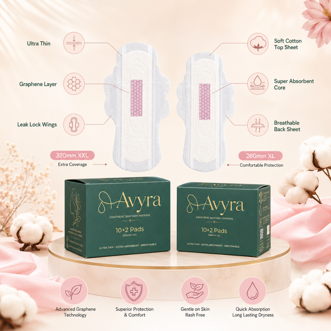 Avyra Day & Night Combo - Image 2