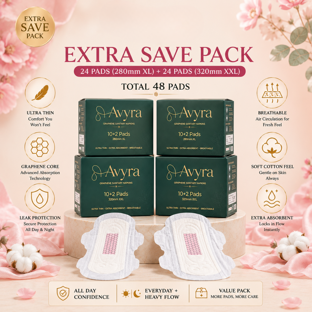 Avyra Super Saver Bundle - Image 3