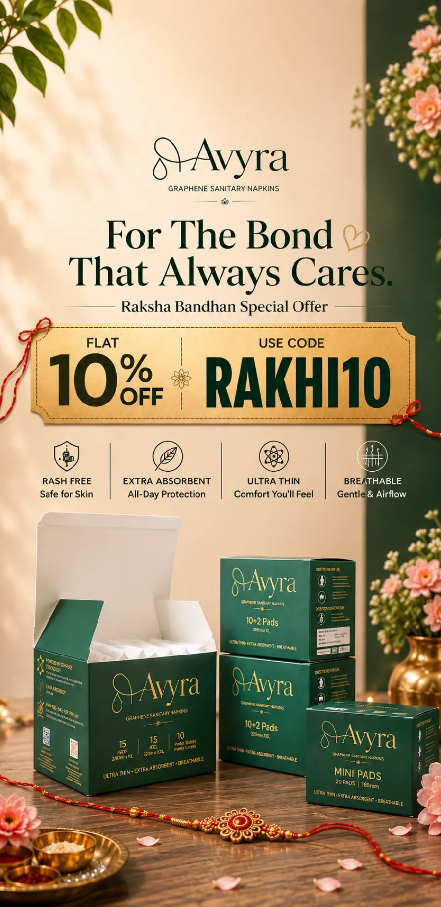 Rakhi Slide - 3